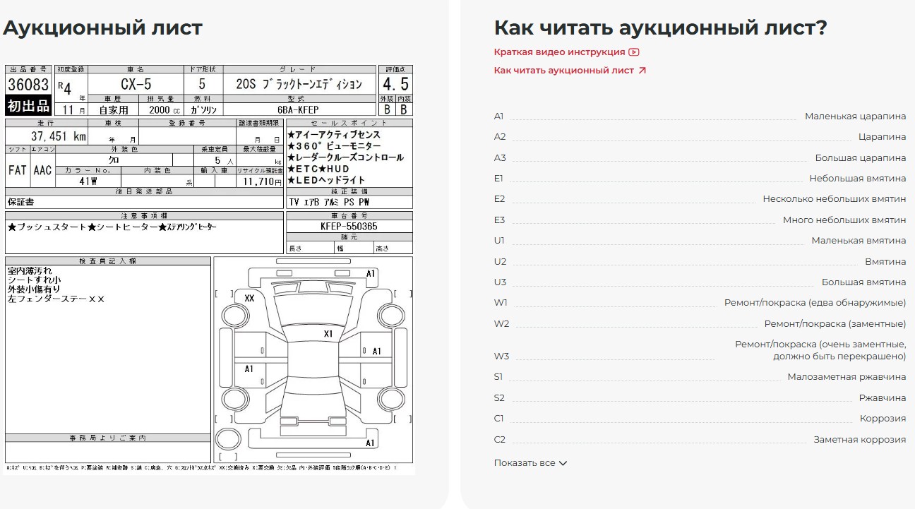 аукционный лист авто из Японии